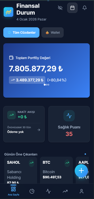 FinRect Dashboard - Finansal Durum