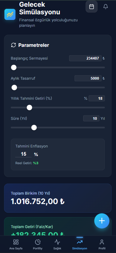 Gelecek Simülasyonu